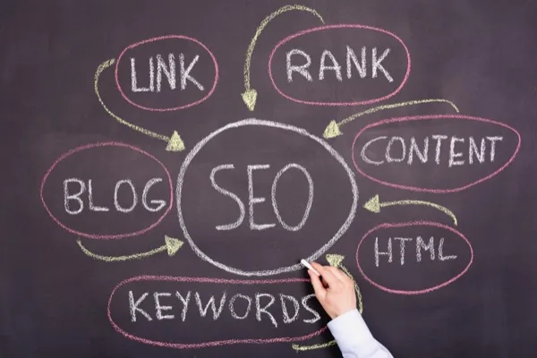 SEO Optimierung Beispiel